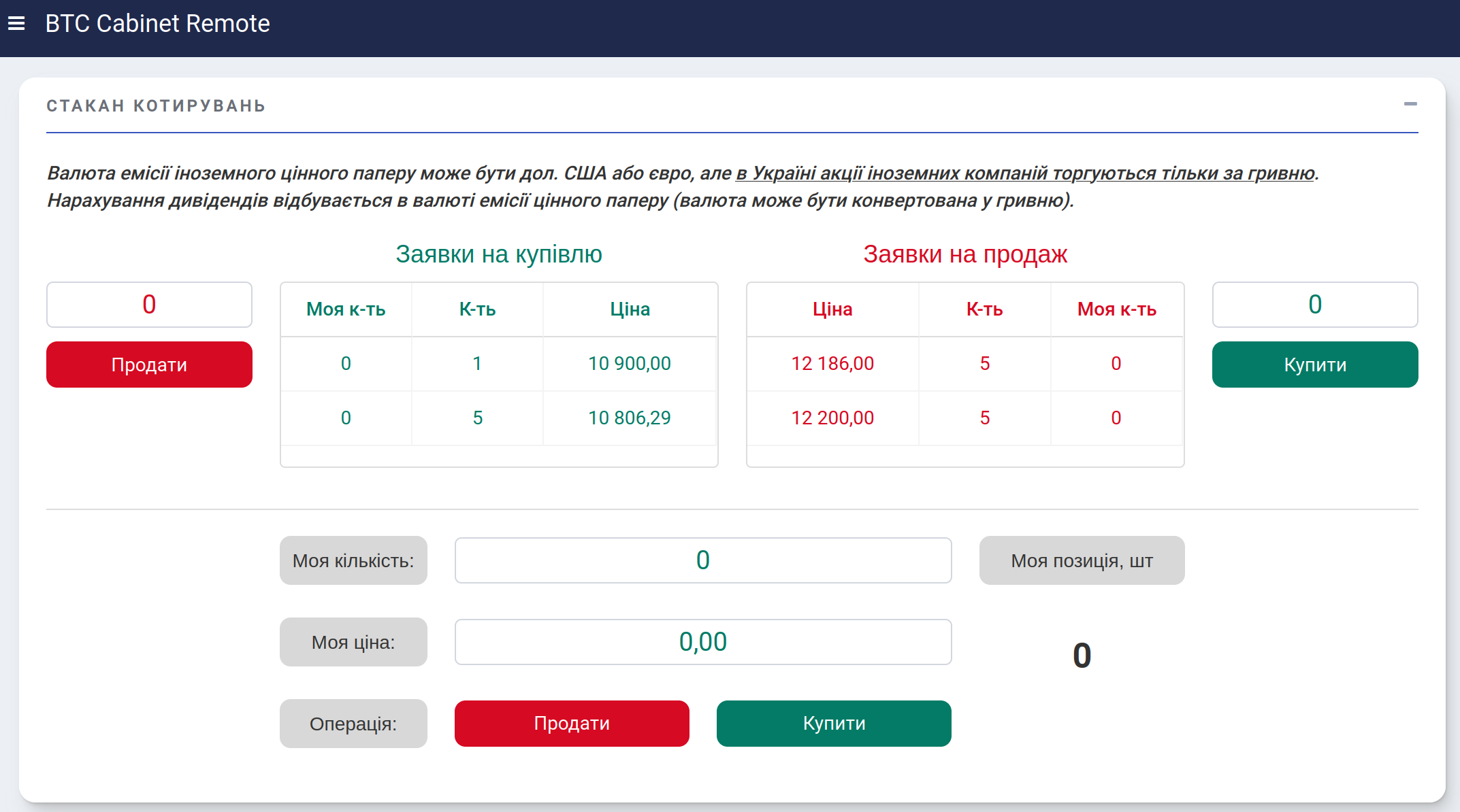 Вигляд стакану котирувань на ПК